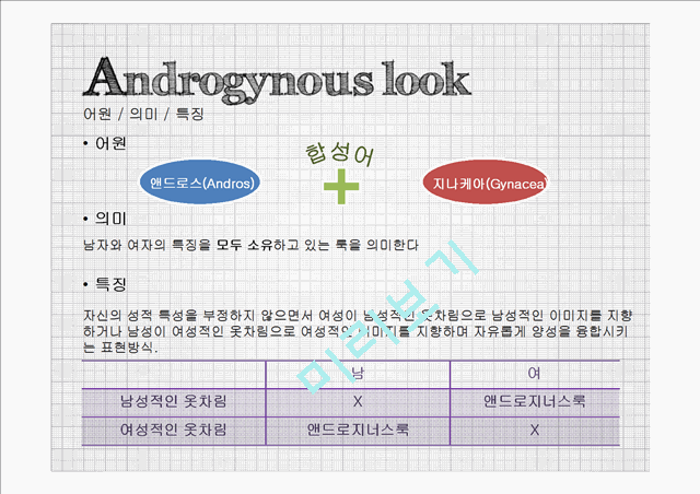 Androgynous look Genderless look   (4 )